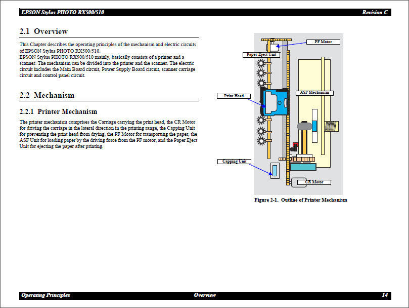 EPSON RX500_510 Service Manual-3